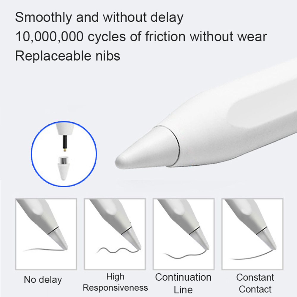 NEW Universal Stylus Pen For A - огляд і ціна Touchscreen Glove Capacitive