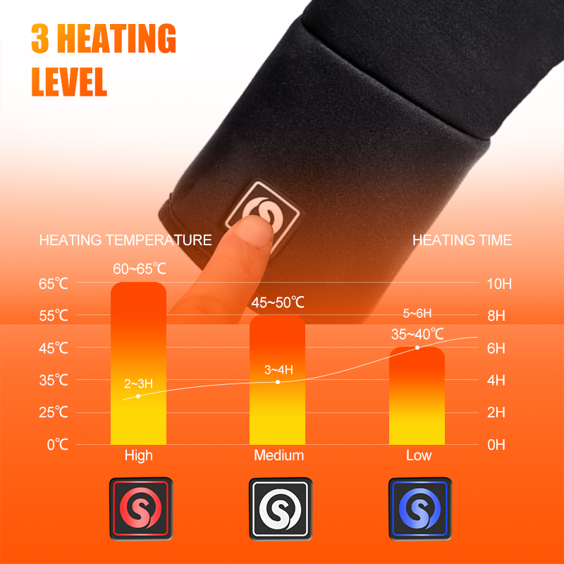 Rechargeable Electric Liner He - огляд і ціна Heat Resistant Glove